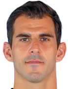 Nelson Miguel Castro Oliveira