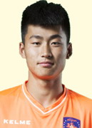 Sun Xu